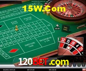 Estatísticas 120bet.com